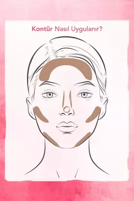 Flormar Contour Stick Yoğun Pigmentli ve Yumuşak Dokulu Stick Kontür (003 Medium Deep) - 4