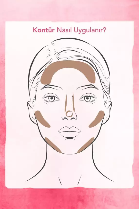 Flormar Contour Stick Yoğun Pigmentli ve Yumuşak Dokulu Stick Kontür (003 Medium Deep) - 4